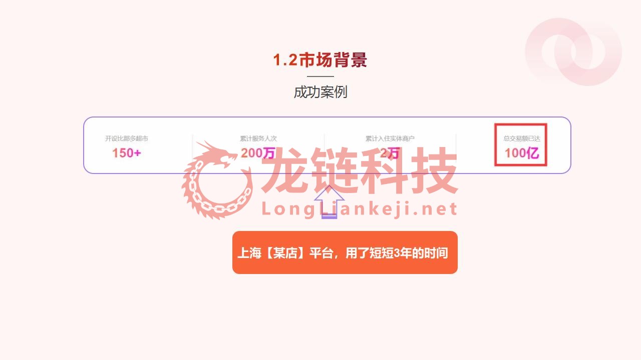 【龙霸软件】我店平台解决方案_06.jpg