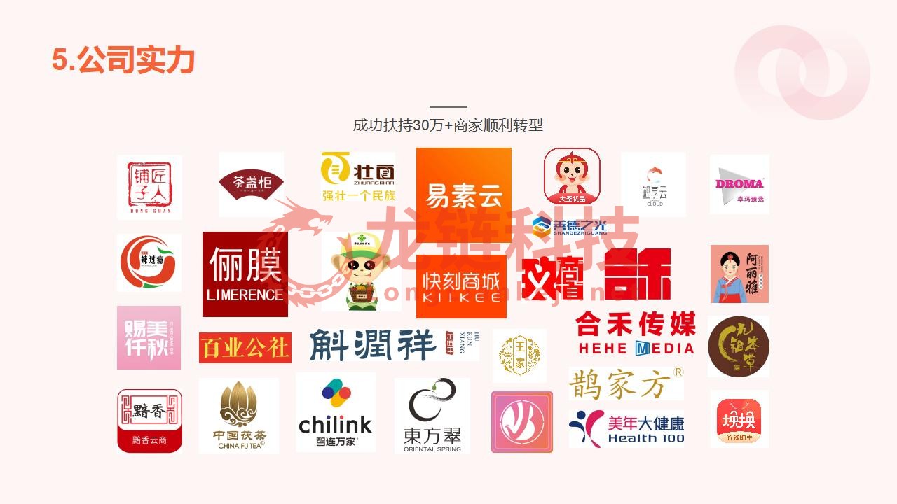 【龙霸软件】我店平台解决方案_33.jpg