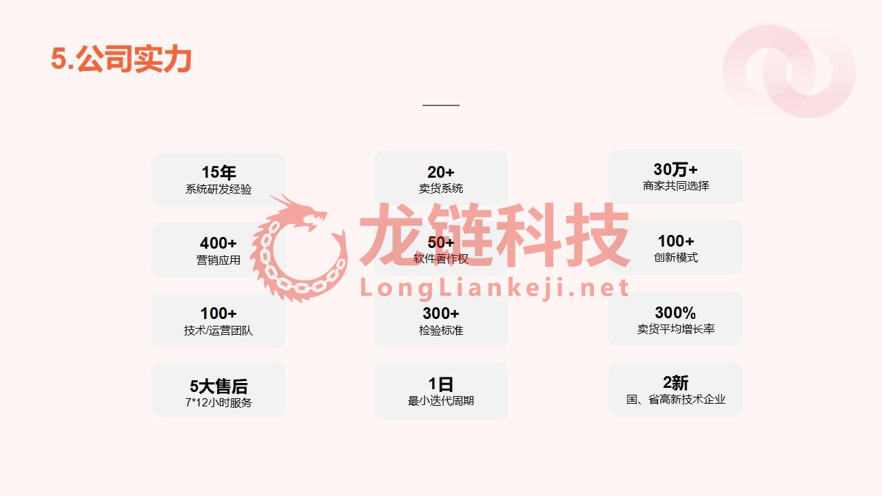 【龙霸软件】我店平台解决方案_34.jpg